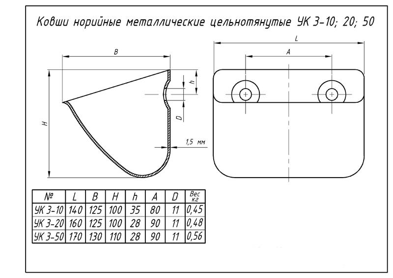 КОВШИ НОРИЙНЫЕ ЦЕЛЬНОТЯНУТЫЕ.jpg КОВШИ НОРИЙНЫЕ ЦЕЛЬНОТЯНУТЫЕ.jpg